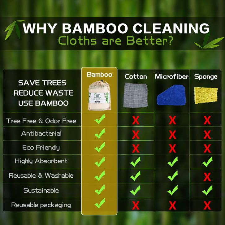 BAER FAMILY 10pcs Eco-friendly Bamboo Fiber Cleaning Cloth